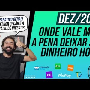 Qual CONTA DIGITAL RENDE MAIS (Melhor INVESTIMENTO com NOVA SELIC - Atualizado em DEZ/2021)