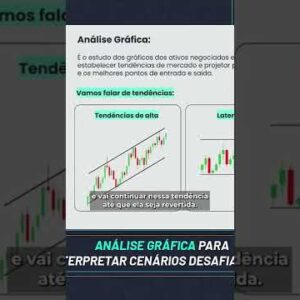 Como prever a tendência das ações? Análise Gráfica na prática! #shorts