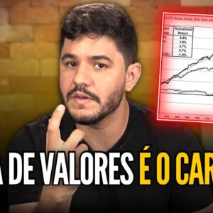 IPCA +8,79% DE RENTABILIDADE REAL E AGORA? AINDA VALE A PENA INVESTIR NA BOLSA DE VALORES?