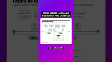 CUIDADO! Bancos mudaram as faturas do CARTÃO DE CRÉDITO: impacto no seu dinheiro! #shorts